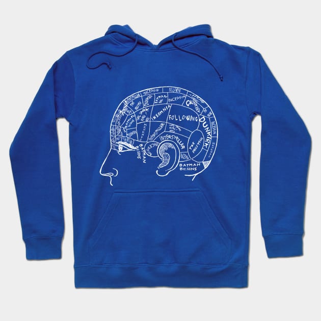 Just a Nolan fan's mind T-Shirt Hoodie by 4few